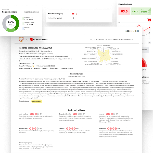 Infografika z zawartością indywidualnego raportu skautingowego Strefy Skautingu